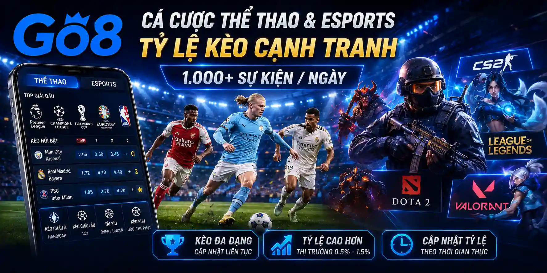 Cá Cược Thể Thao & Esports - 1.000+ sự kiện:ngày