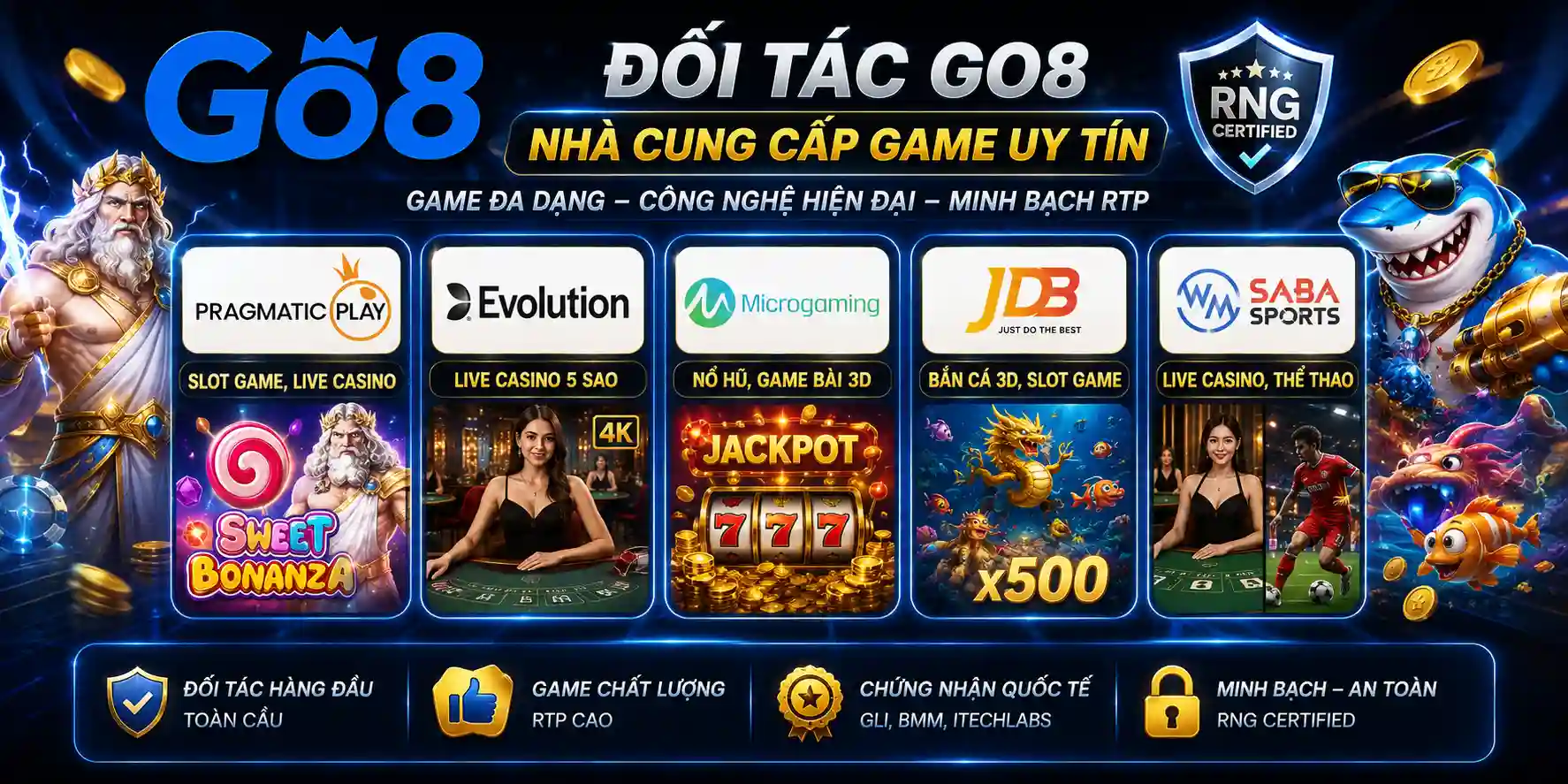 Đối Tác GO8 - Danh Sách Nhà Cung Cấp Game Uy Tín