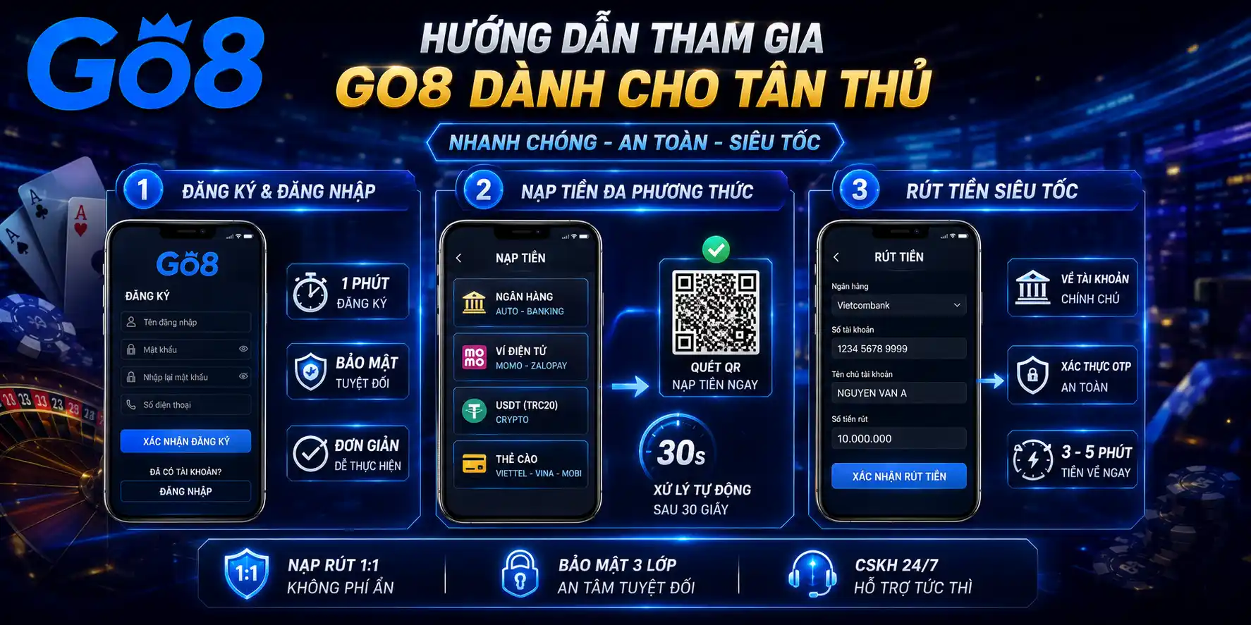 Hướng Dẫn Thao Tác Tham Gia GO8 Dành Cho Tân Thủ