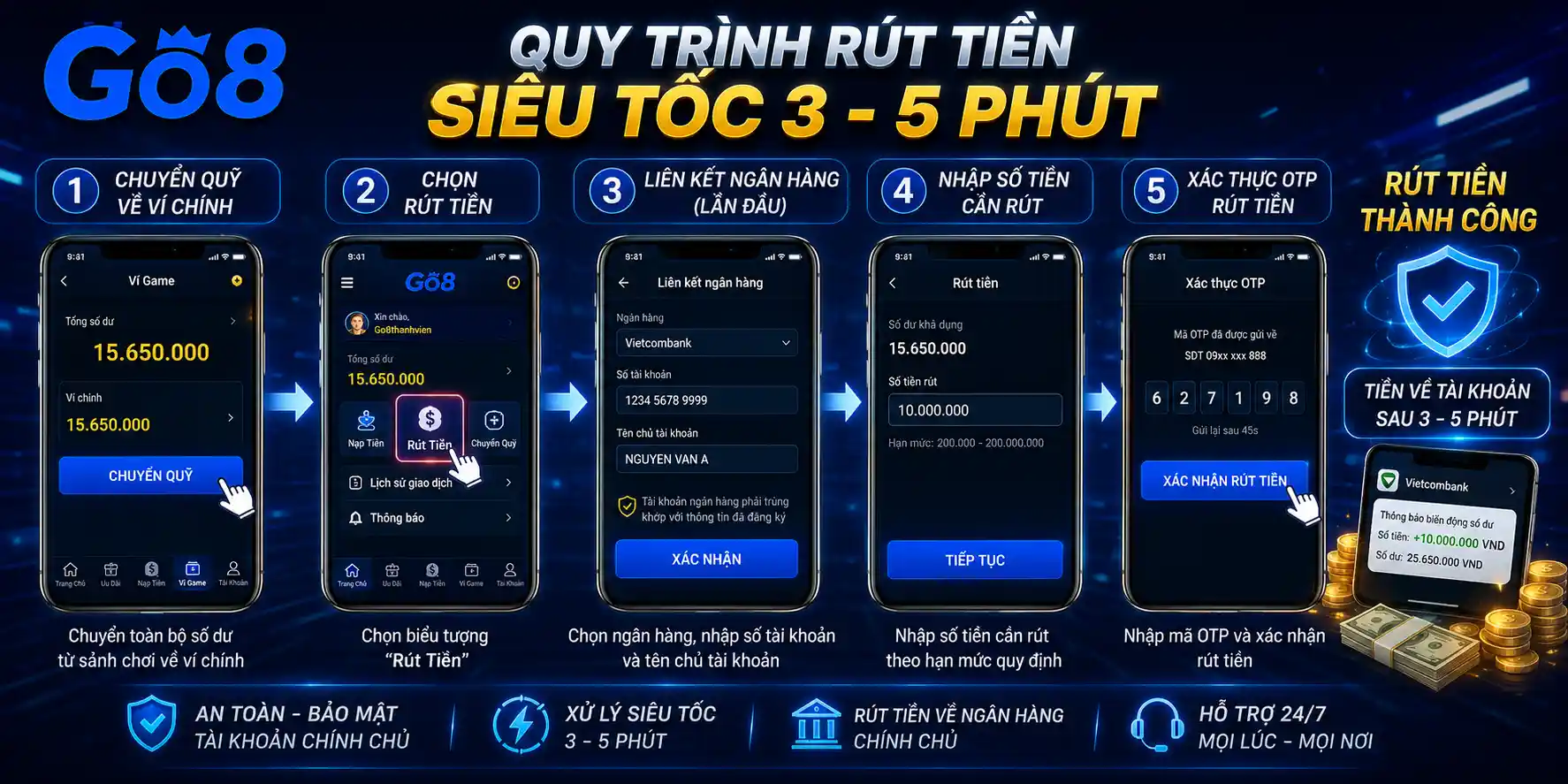 Quy trình rút tiền thắng cược từ GO8 về tài khoản hàng siêu tốc