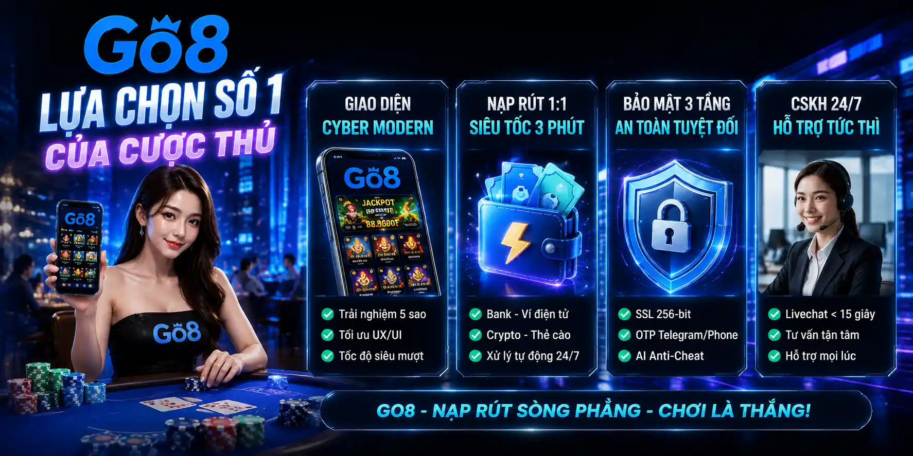 Tại Sao GO8 Trở Thành Lựa Chọn Số 1 Của Cược Thủ?
