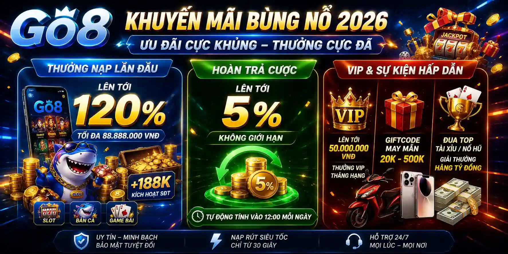 Tổng Hợp Chương Trình Khuyến Mãi GO8 Bùng Nổ 2026